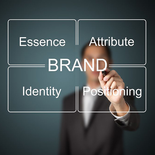 Branding & Positioning